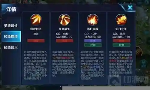 王者出击的后裔技能插图