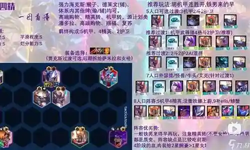 云顶战斗机甲阵容猴子插图