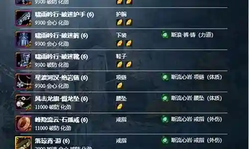剑网三普通刀谷装备插图