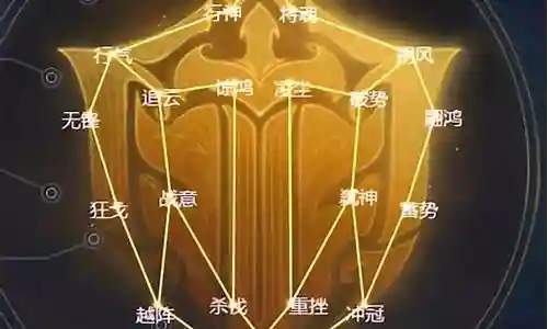 梦幻西游 奇经八脉 切换插图