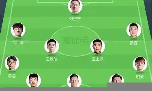 3后腰阵容插图