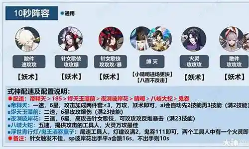 御灵一层阵容插图