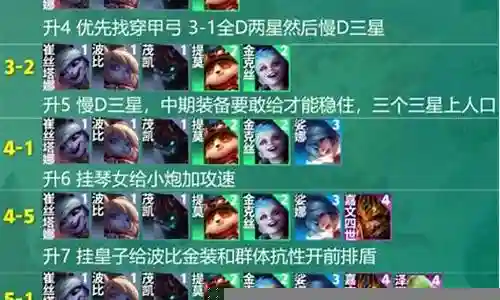 020376人阵容插图