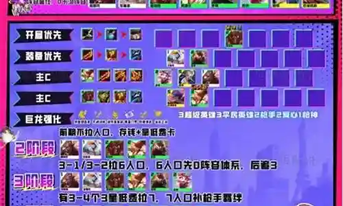 平民英雄天使阵容搭配攻略插图