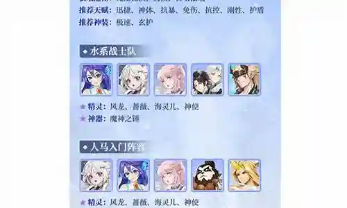 觉醒娜迦阵容最新搭配插图