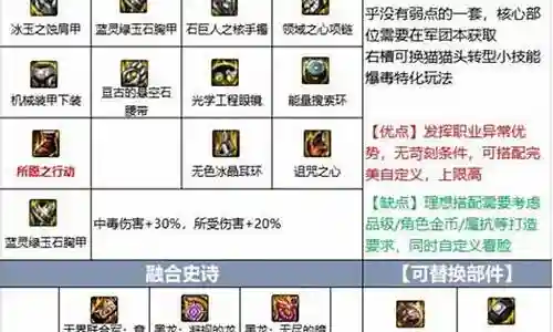 军团毒王搭配什么阵容插图