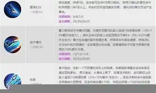卡密尔技能视屏插图