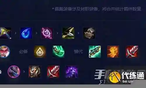 剑转薇恩阵容搭配插图
