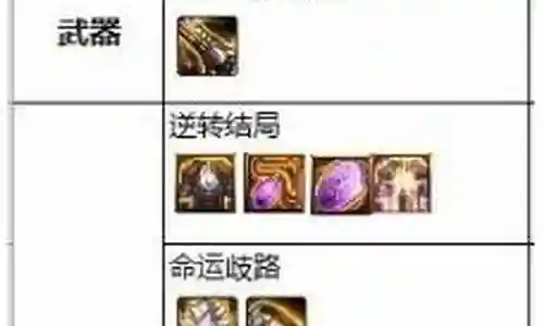 漫游神话沙漠搭配阵容攻略插图