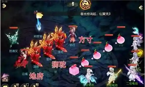 西游最新关卡阵容插图