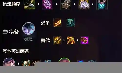 金龙牙适合什么阵容搭配插图