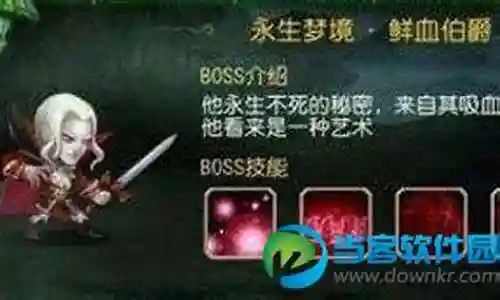 鲜血伯爵阵容 猎魔人插图