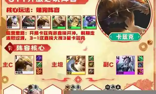 云顶最早阵容插图