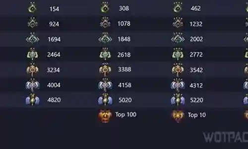 dota霸业阵容斧王搭配插图