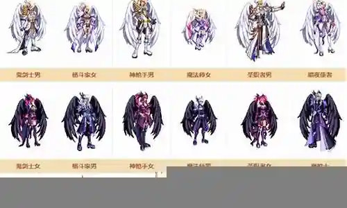 dnf新版冒险团阵容搭配插图