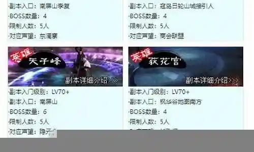 剑三75副本攻略视频插图