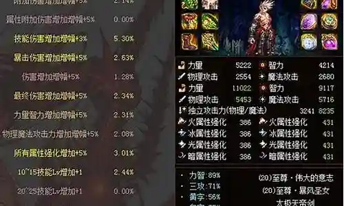 剑魂100级逆转搭配阵容插图
