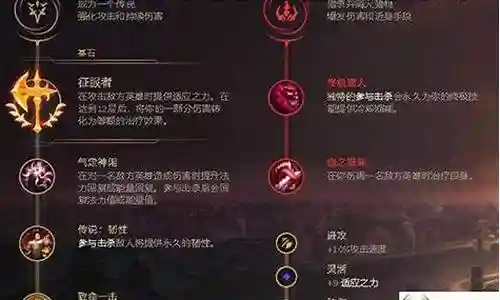 雷霆咆哮主要伤害技能插图