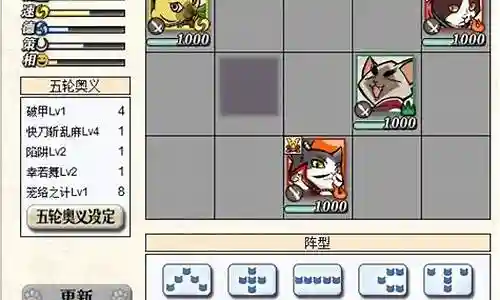 信喵之野望 阵容插图