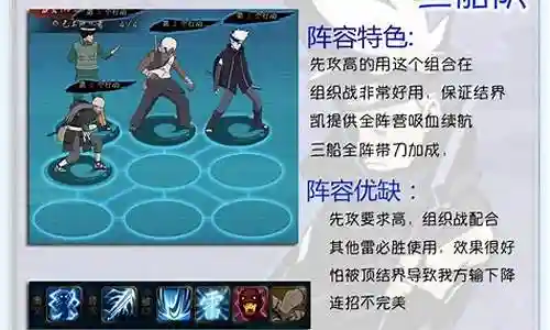 雷主团藏阵容插图