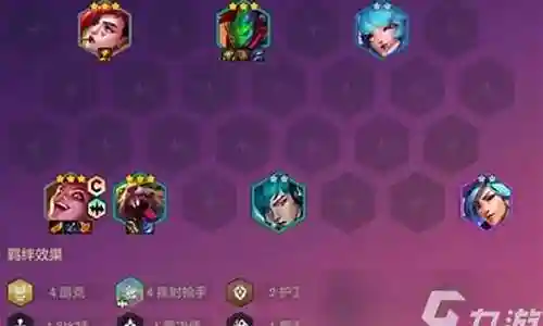 金克丝夺冠阵容搭配插图