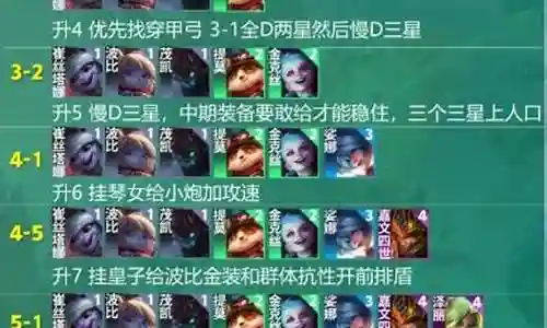 灵魂小炮阵容怎么搭配插图