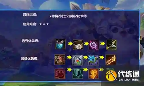 神将秘术阵容搭配推荐插图