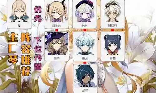 原神适合琴的阵容插图