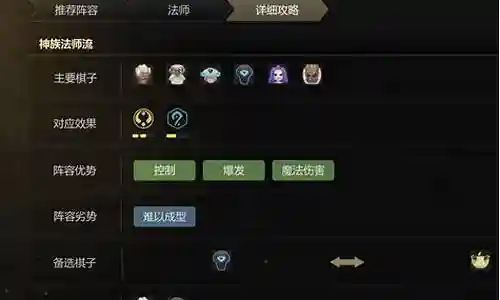 腾讯多多自走棋阵容搭配插图