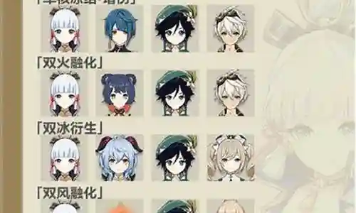 绫华绫人心海阵容搭配插图