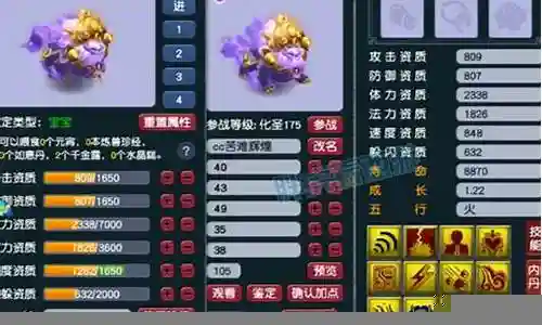 双童子阵容插图