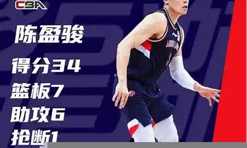 辽篮今天出场阵容插图