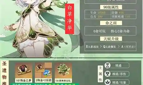 前期草神怎么搭配阵容插图
