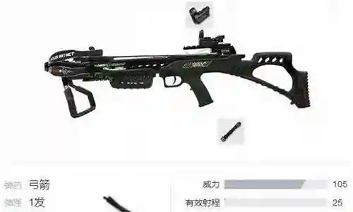 吃鸡弩的第二件装备插图