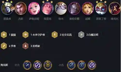 2021冰女阵容插图