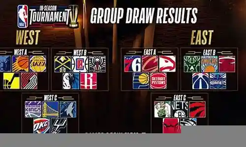 nba梦之队红卡阵容搭配插图