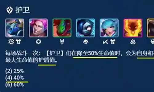 16 25阵容插图