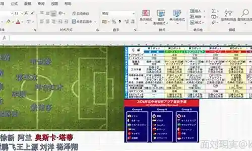 541阵容打法要点插图