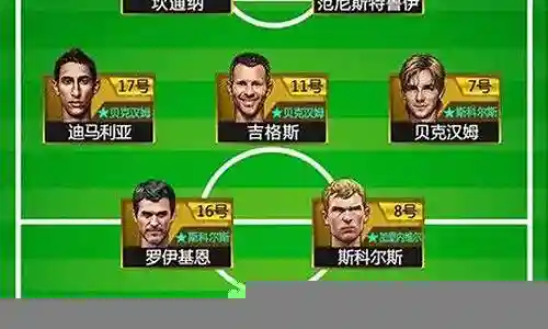 最佳阵容352攻略插图