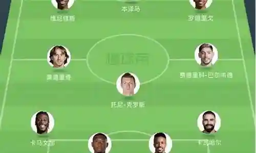 目前的国际阵容插图