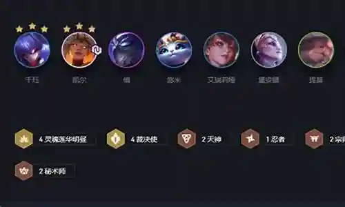 千珏出装阵容最新搭配插图