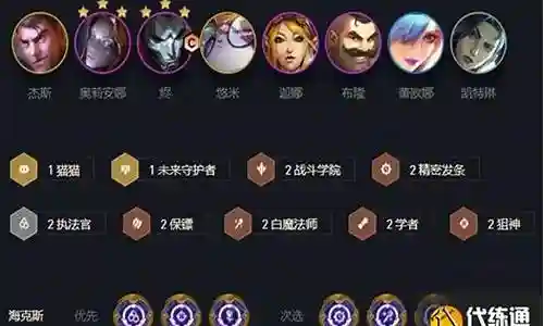 云顶发明狙神阵容插图