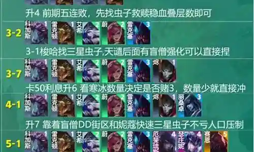 帝国科加斯阵容搭配攻略插图