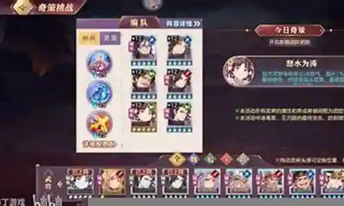 无尽怒潮阵容插图