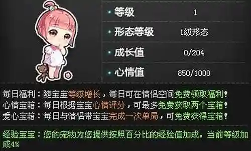 情侣宝宝天赋技能插图