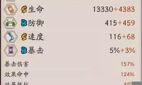 后手阵容结界突破插图
