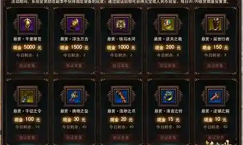 网易镇魔曲悬赏后装备还在的吗插图