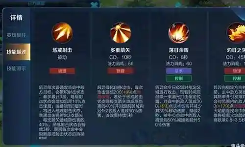 后羿后期技能插图