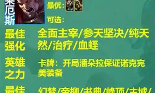 诺克前期连胜阵容搭配插图