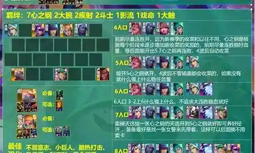 七心之钢阵容搭配插图